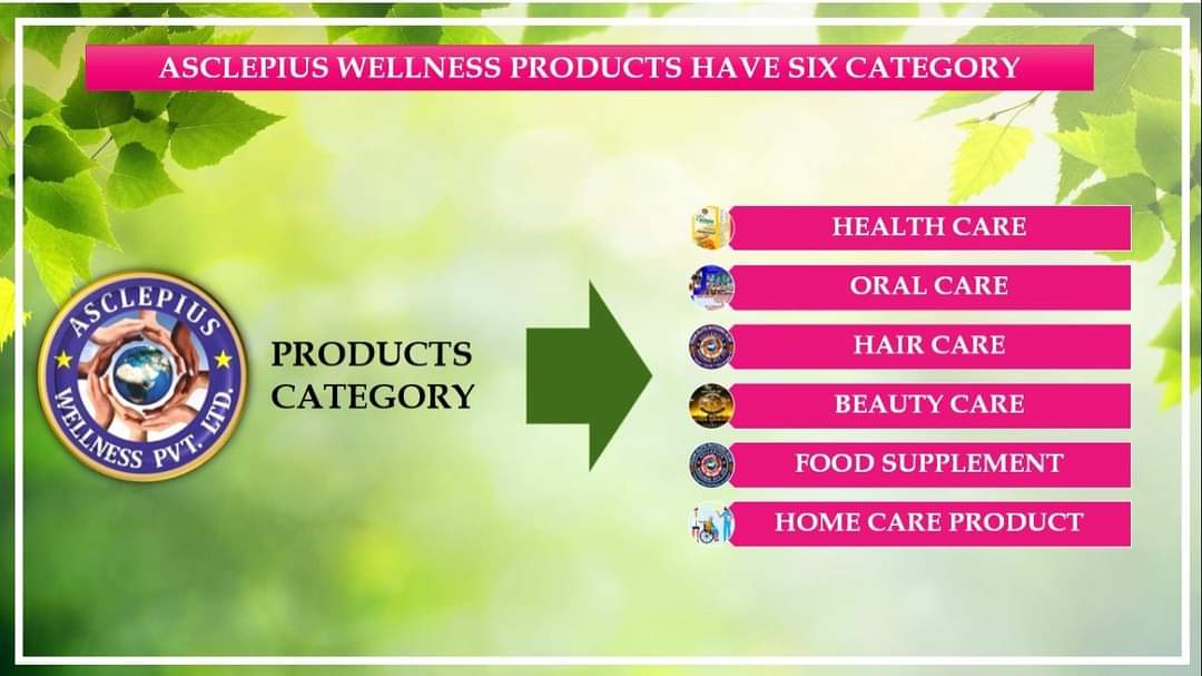 Asclepius Wellness APK (Android App) - Free Download