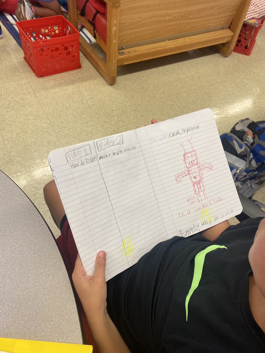 megan__burnette's tweet image. Fourth graders at @RockyHillRams are working to figure out how robots make our lives easier. #Innovation #KCSSTEM 🤖