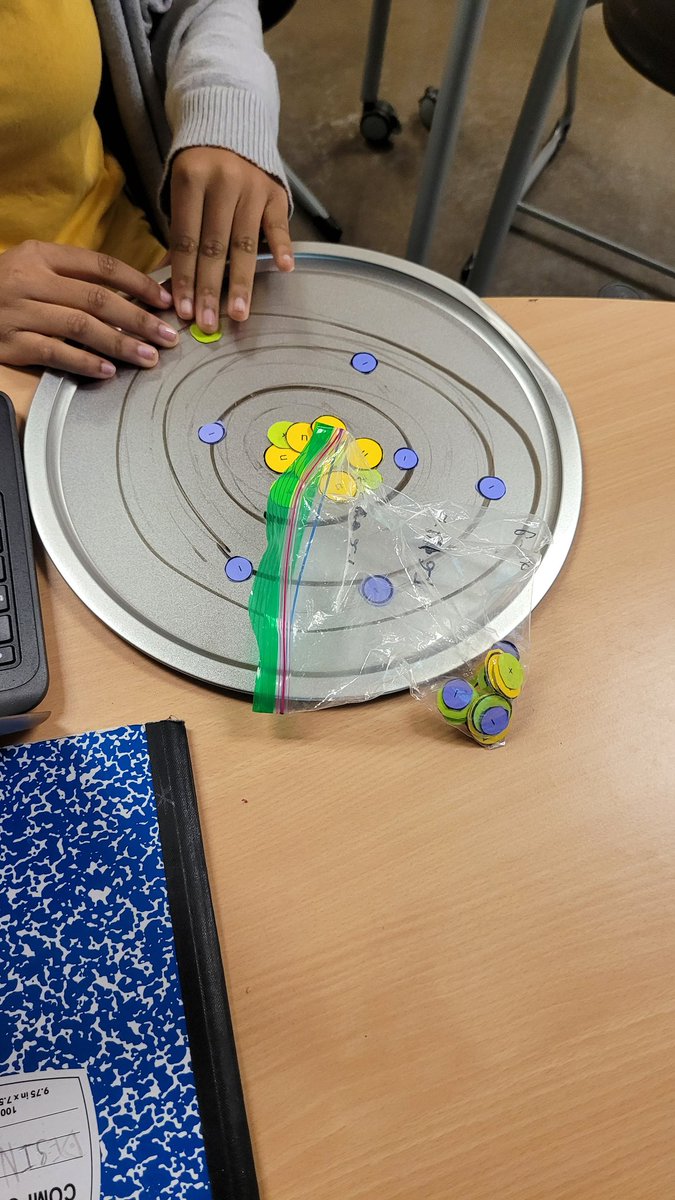 MizLock4's tweet image. Atom Pie
#8thgradeScience
#GatorsRiseUp
@ProfessorReb