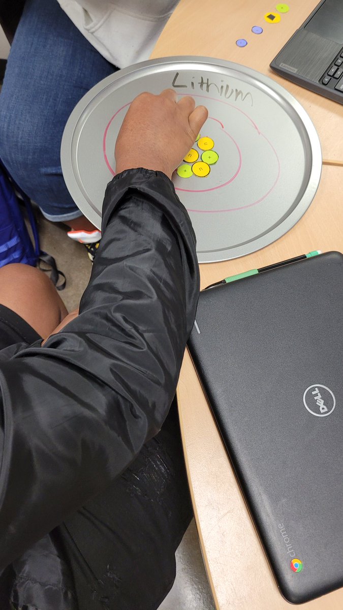 MizLock4's tweet image. Atom Pie
#8thgradeScience
#GatorsRiseUp
@ProfessorReb