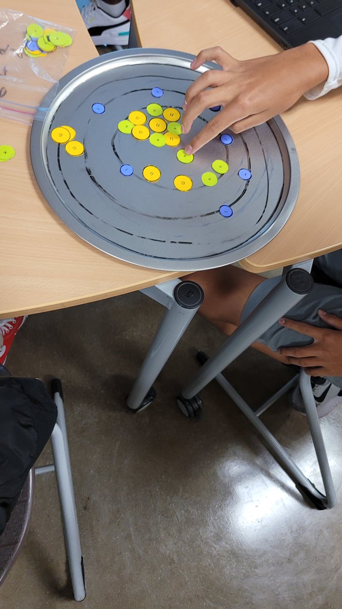 MizLock4's tweet image. Atom Pie
#8thgradeScience
#GatorsRiseUp
@ProfessorReb