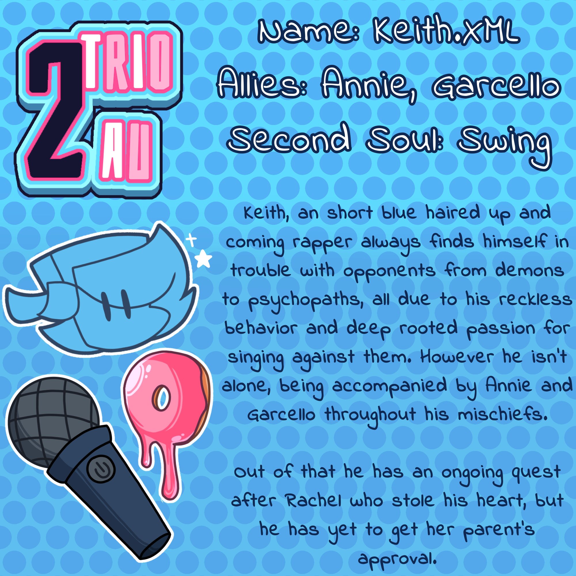 This Account Ded Lol Information On Boyfriend Or Keith In Fnftwotrioau Fnf Fanart Fnfau Fnfboyfriend Fnfkeith Info Digitalart T Co Jh3fkxhc7s Twitter