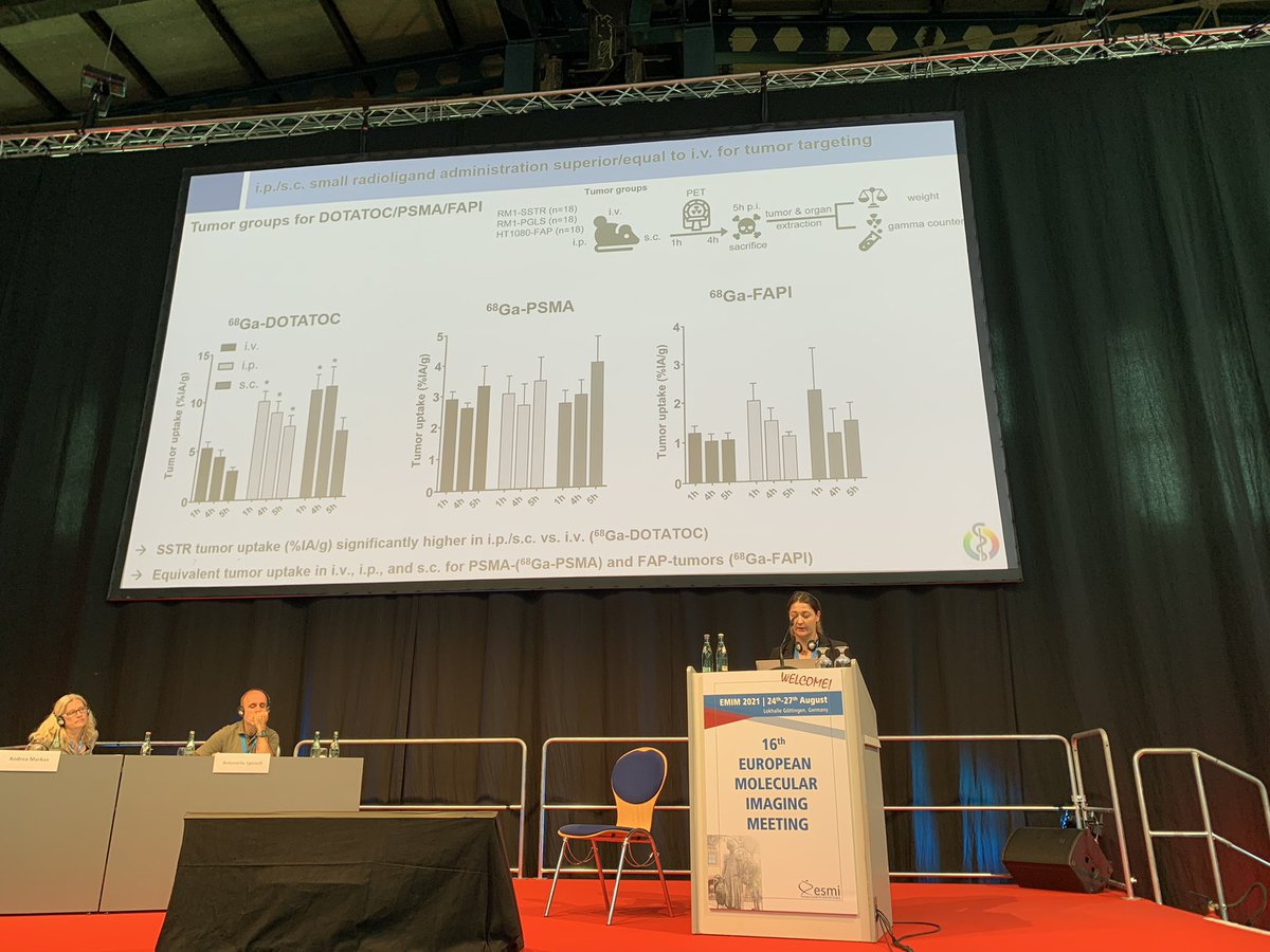 <a href="/Janette_Iking/">Dr. Janette Iking</a> revisits the question regarding optimal tracer administration route, this time for theranostic agents that are making a splash right now. #EMIM2021