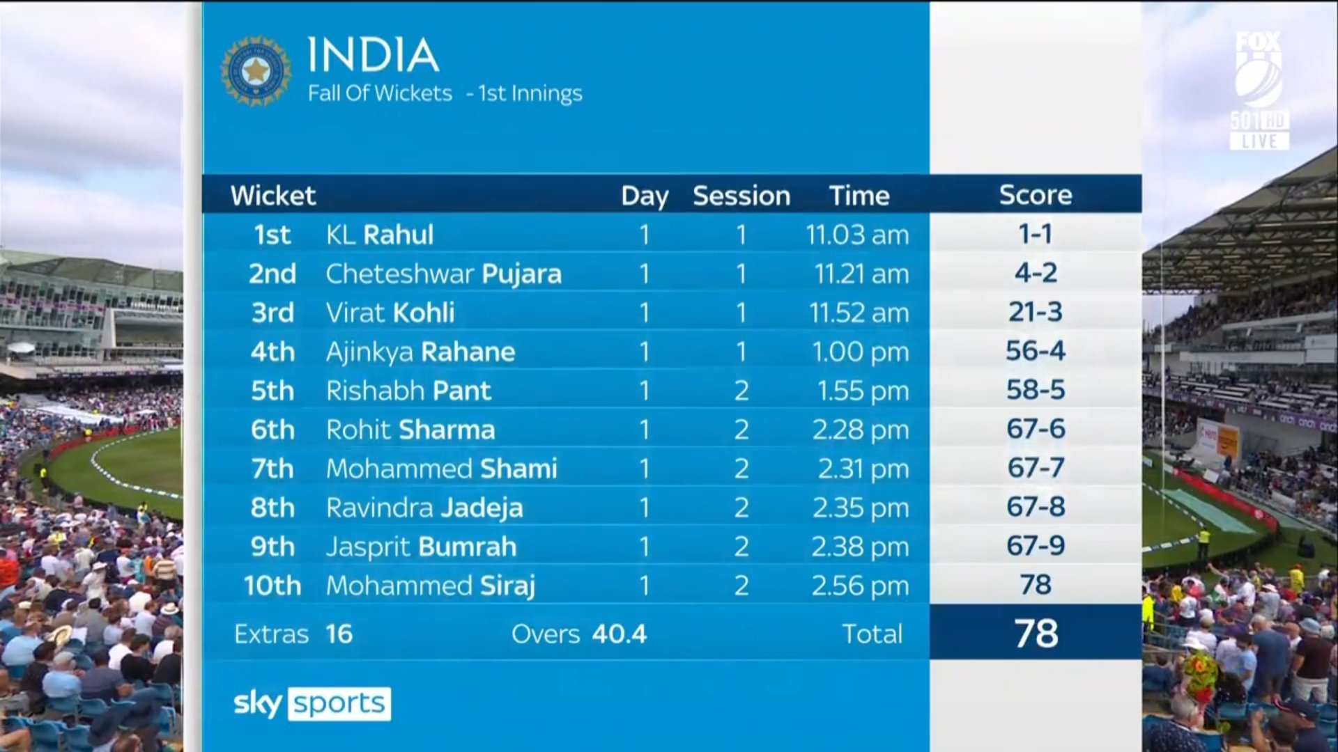 E9pE69AXIAAu-Lo?format=jpg&name=large