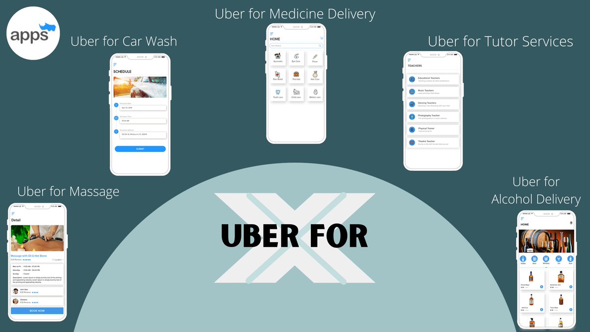 AppsRhino logo, Title is "Uber for X".Around it there are 5 mobile screens showing the on demand mobile apps Uber for Alcohol delivery, Uber for medicine delivery, Uber for massage services, Uber for Tutor Services and Uber for Car Wash. 