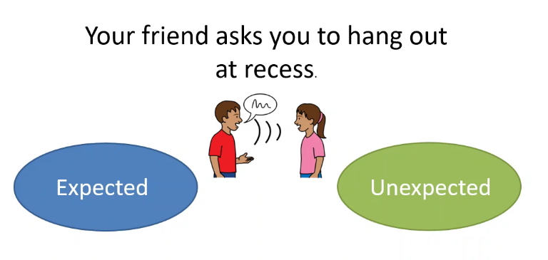 MissJFernandes's tweet image. Learning about following a group plan! #HCDSBSpecEdSummerLearning @VanreenenTammy @HCDSB_SLPs_CDAs