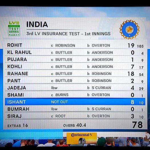 ArifHasan12295's tweet photo. 78 রানে অলআউট ভারত 😂
V Australia 36 🤣
V England 78 😅

see you not for mind 😇 https://t.co/9eAnR73qRr