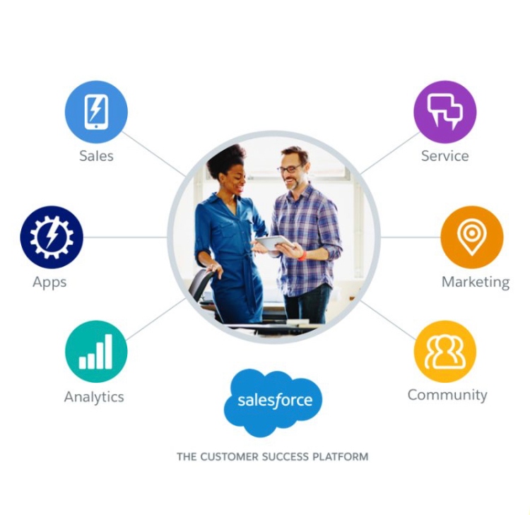 cloudstack360's tweet image. We specialize in:
* CPQ
* Sales Cloud
* Service Cloud
* Communities
* Marketing Cloud
* Custom Development (Lightning Web Components, Aura Components, Apex, VisualForce)
* Systems Integration
* Pardot
* Einstein Analytics
Email us @ connect@cloudstack360.com