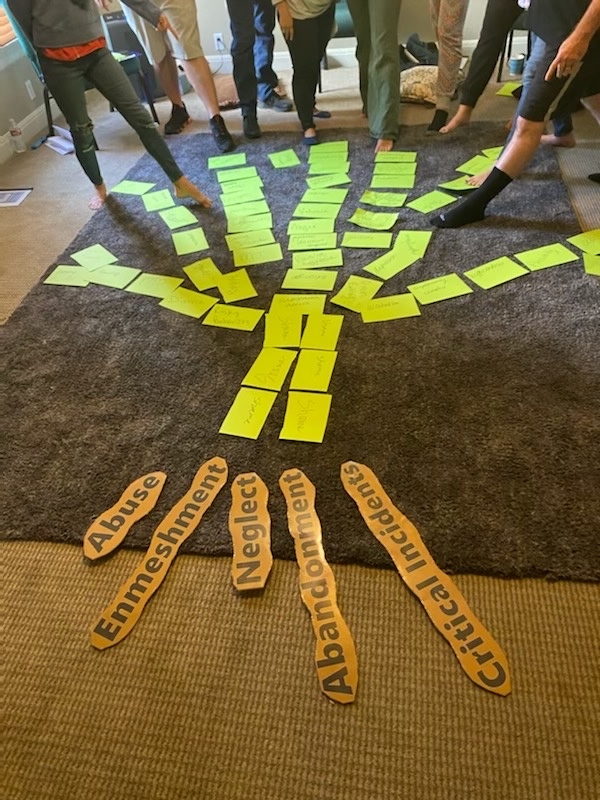 RecoveryDeep's tweet image. A little peek into the processes at The Deep Waters Experiential Facilitator&apos;s Training this past weekend 🙌

The Trauma Tree looks at the root causes of trauma, and how it often manifests in our lives. 

deepwatersrecovery.com

#traumainformed #traumarecovery
