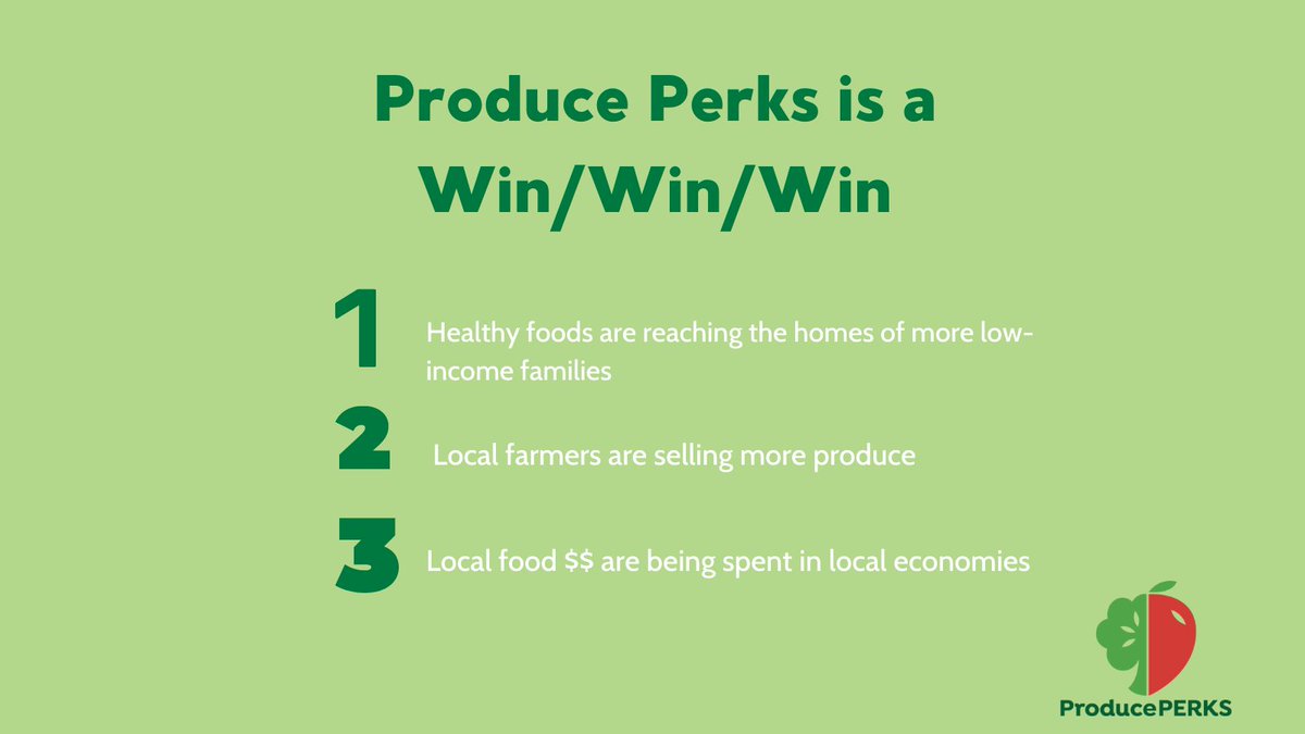 ProducePerks's tweet photo. Produce Perks is a win for everyone and it's available to all Ohio SNAP recipients who can utilize #ProducePerks at over 100 farmers markets and grocery stroes. Find a participating market near you today! #PEBT #youSNAPweMATCH https://t.co/oxShtgQHGd https://t.co/Exr3m8zL9E
