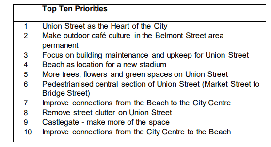 Davy Shanks tweet media