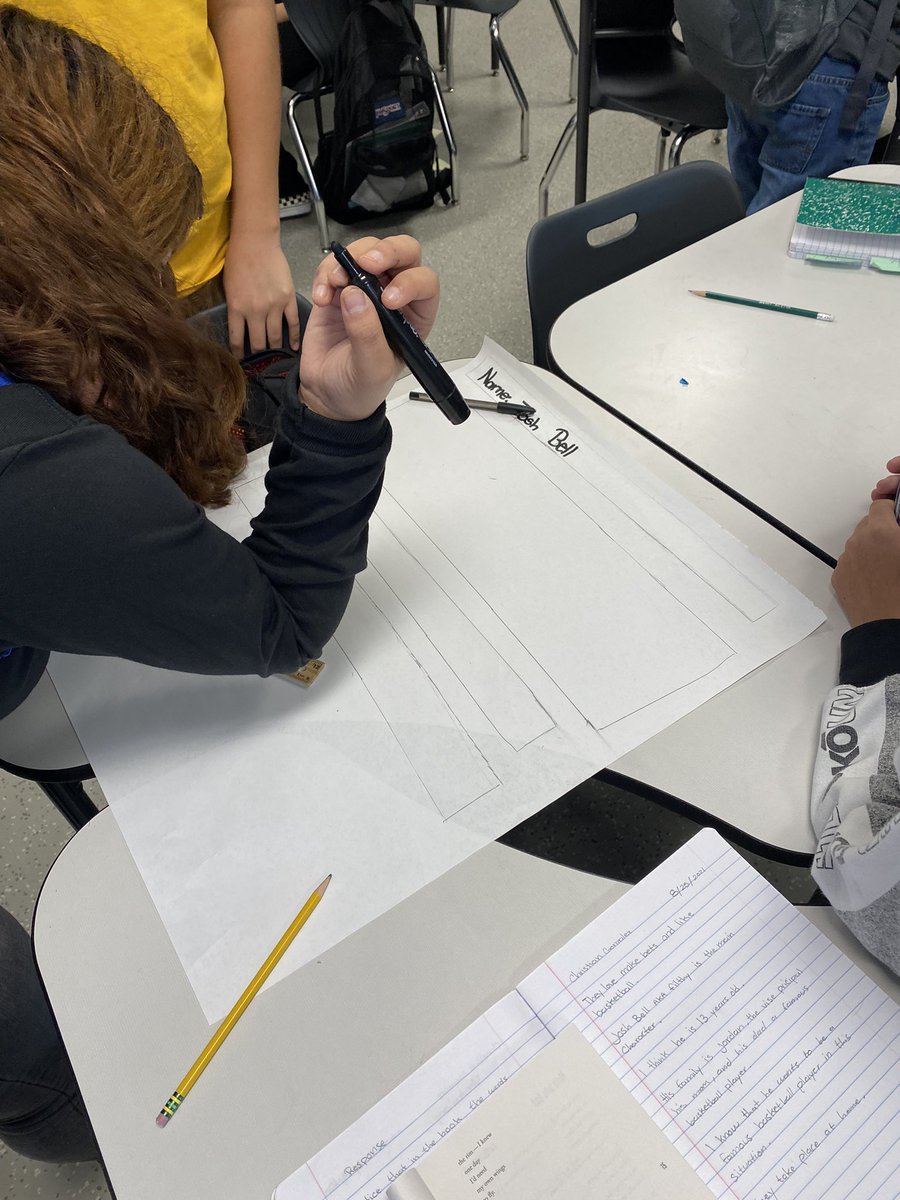 Turner_of_Pages's tweet photo. Choosing a player on Team Bell to make a basketball card for them…adding quotes, biographies, and connections to other characters! #WitandWisdom #TheCrossover #KwameAlexander #8thgrade #TeamDoTooMuch #JonesMS #Toros #YouKnow https://t.co/s6hZFr2rmY
