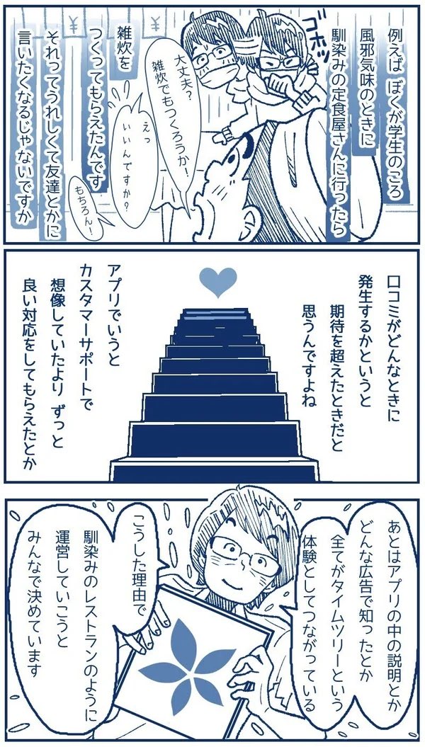 TimeTreeが「馴染みのレストラン」のようにアプリを運営する理由
ユーザー体験は「サービス上」だけで決まるわけではないため
レストランでいうと、
👉店員のあいさつ
👉店の前のボード
👉料理のおいしさ
など合わさり体験になる。問い合わせ対応ひとつ含めてサービス体験
https://t.co/LeowW2DeAv