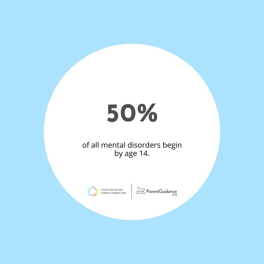 Cook_Center's tweet photo. Mental disorders are much extremely common in teenagers. Let's stop the stigma and talk about mental health so that teenagers can recognize what is going on when they start experiencing symptoms of mental health problems!
#connectionisprevention https://t.co/Thur63r1kH