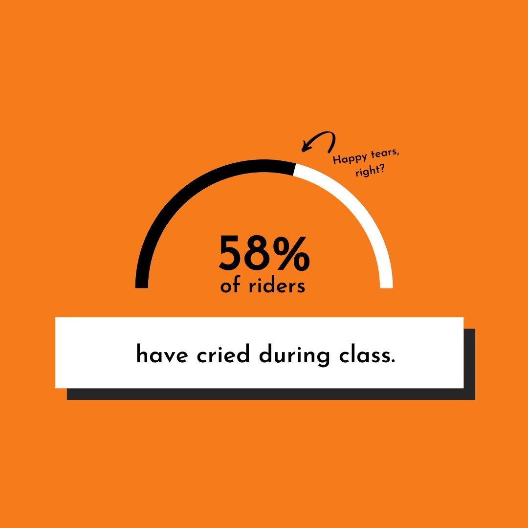 Happy tears.
Stressed tears.
Angry tears.
"I'm hurting" tears. 
All are welcome. 🤗

#teamridestudios