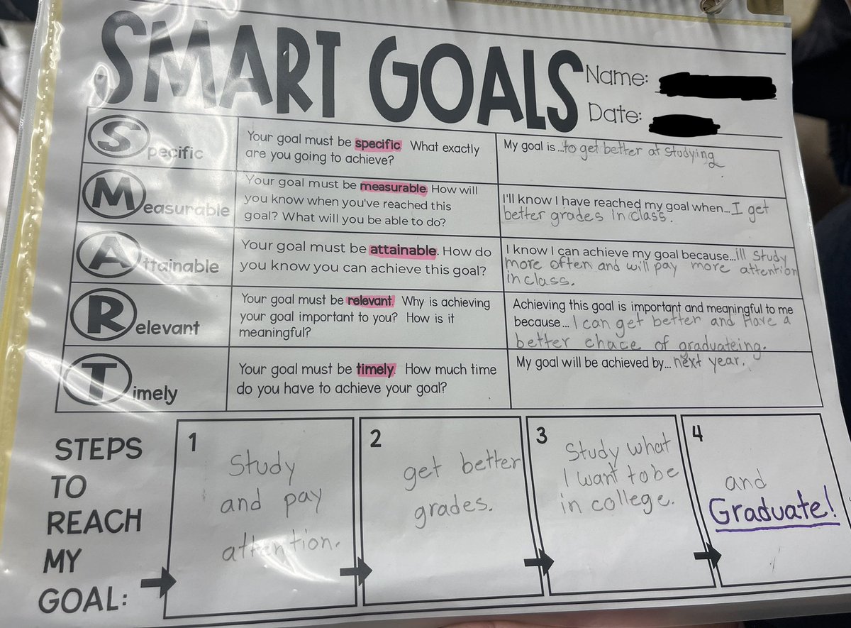 StapletonEDU's tweet photo. Strong, campus-wide systems are in place at Allison Elementary. Attendance incentives, SMART goals, @AVID4College Binders, and SEL spaces in every classroom, just to name a few! https://t.co/c4DcZWx159