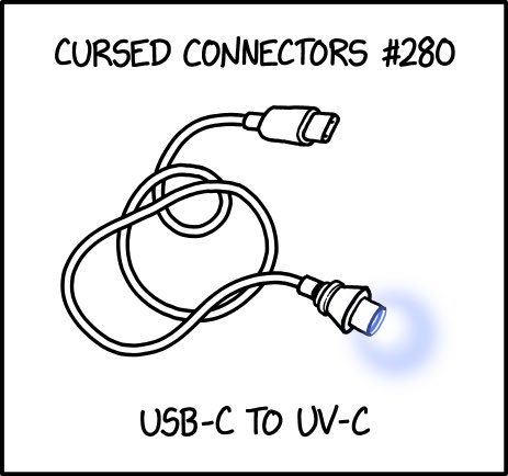 xkcd's tweet image. USV-C xkcd.com/2507