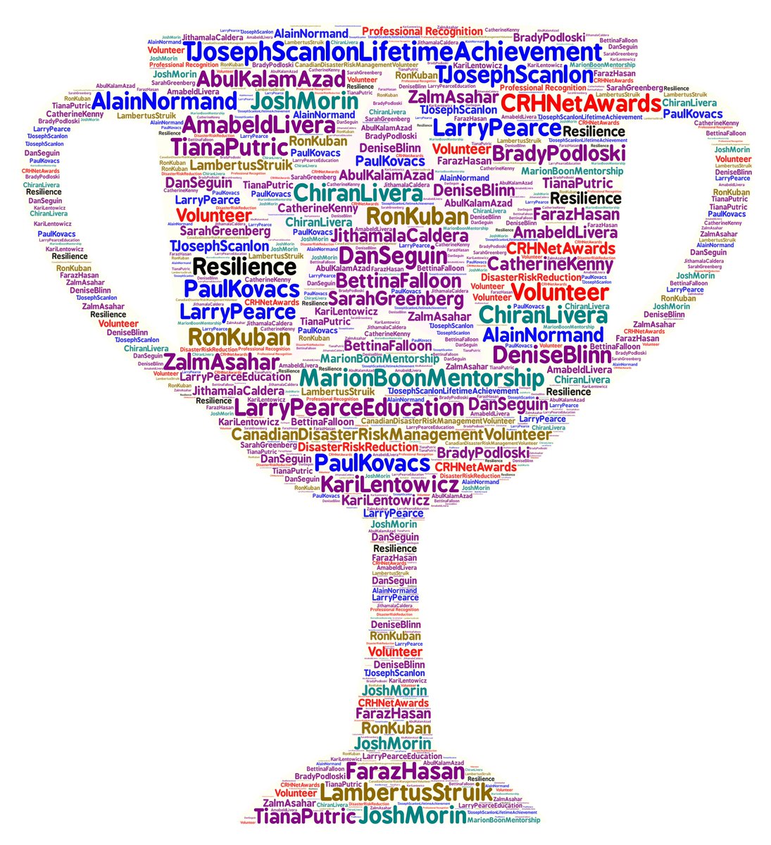 CRHNet's tweet photo. We invite #DEM students and professionals to nominate someone who has positively impacted your #DEM career.  
 @NAIT @RoyalRoads @YorkDEMSA @JIBC_EMD @BrandonUni @usask @SalArmyEDSCan #EMGTwitter #DEMtwitter https://t.co/ab2xJnlEM1