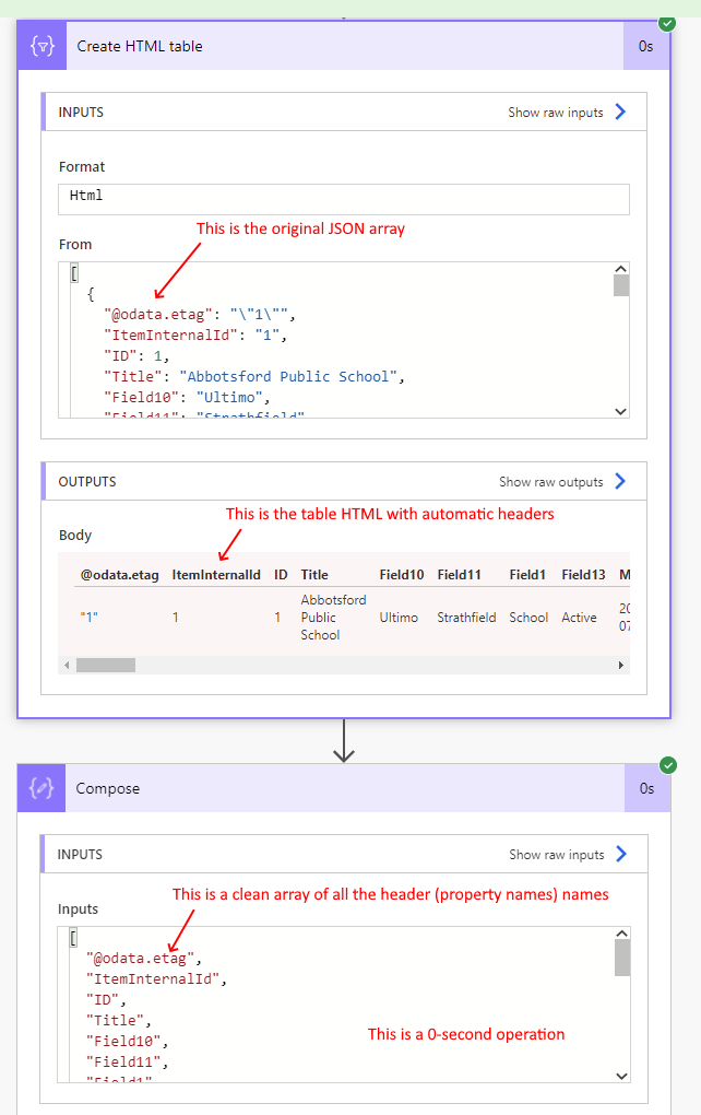 johnnliu's tweet photo. 🛠 #FlowNinja hack 123 is a cleaner way to do keys() or ForEach property of an object.  When you get arrays and you don't know what each property is called, so you want to discover this programmatically.

I was inspired by @cole_eliot for this hack.
1/2 https://t.co/uoazvHkUj0