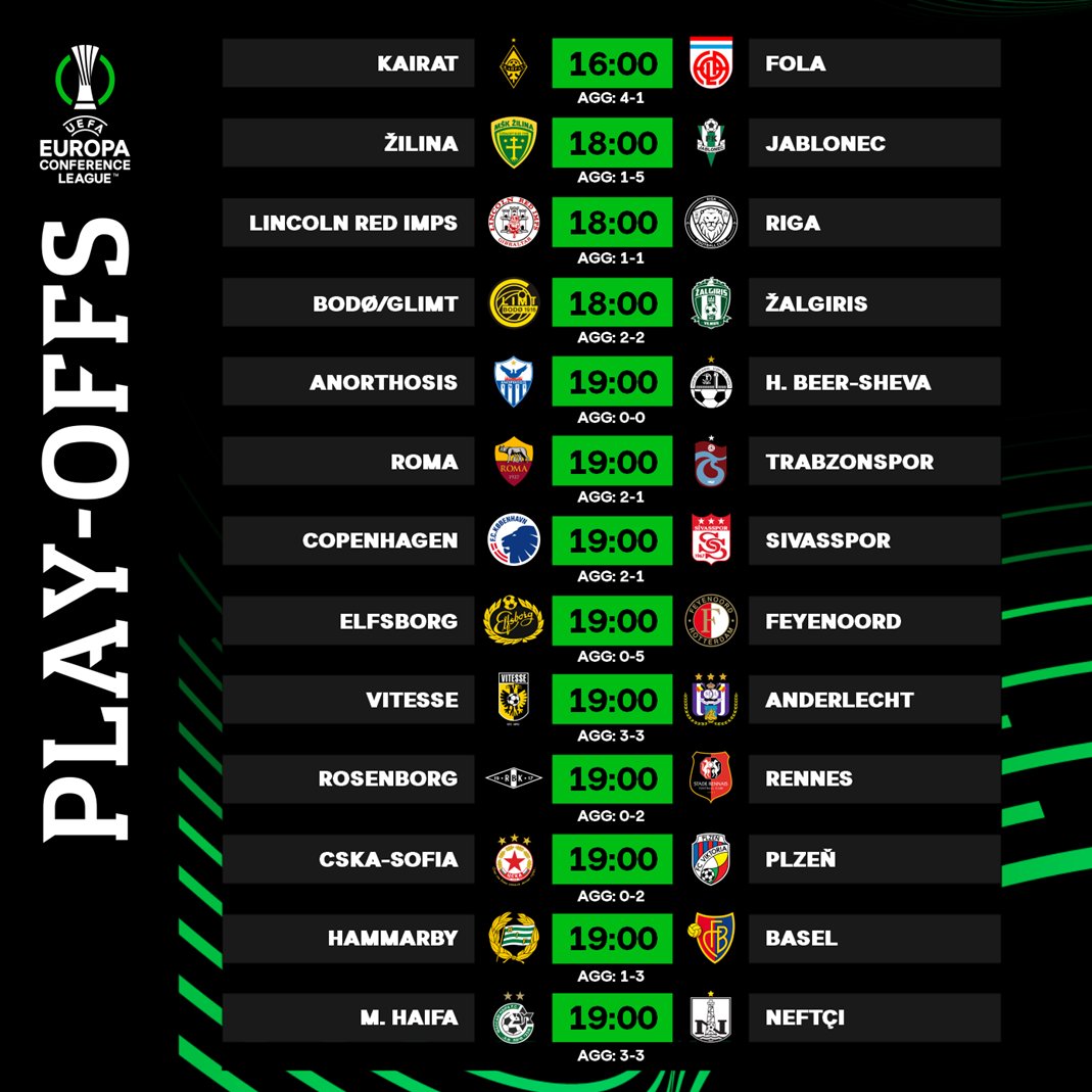 Europa conference league standings