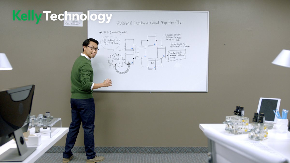 KellySciEngTech's tweet photo. Last year, Kelly placed a tech professional on assignment every 9 minutes. https://t.co/hvIfvGUVd2 #Technology #IT #Staffing #ExpertsatHiringExperts https://t.co/2VUEamcfis