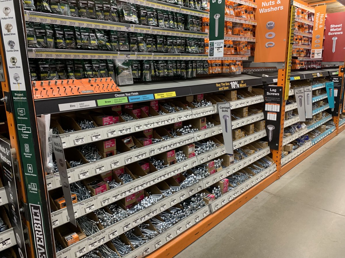 The Fastener is TIGHT at 2762! ⁦@RoWilliams1⁩ ⁦@HDLutz⁩ ⁦@AdamSee107792⁩