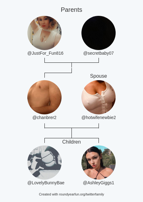 chanbrer2's tweet photo. My Twitter Family:
Parents: @JustFor_Fun816 @secretbaby07
Spouse: @hotwifenewbie2
Children: @LovelyBunnyBae @AshleyGiggs1

via https://t.co/vJ6g11sswC

⠀ https://t.co/Ksq0uPf9bJ