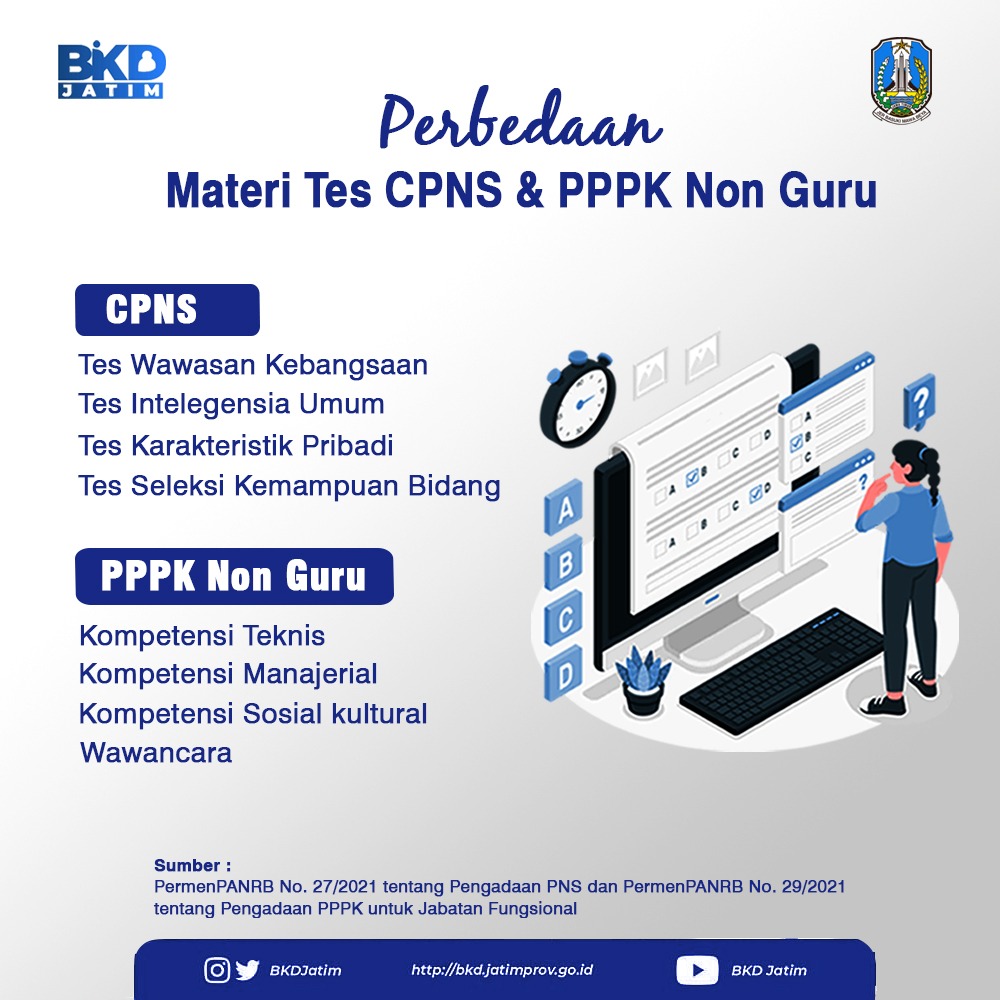 asn_bkdjatim's tweet photo. Persiapkan diri anda dalam tes Seleksi kompetensi CASN bagi CPNS dan P3k non Guru. Khusus Pemprov Jatim akan digelar pada tanggal 14 September 2021. Info lebih detal bisa unduh pengumuman pada website resmi bkdjatim #bkdjatim #casn2021 #cpns2021 #sobatasn #jatimcettar https://t.co/RcVScx0qBe