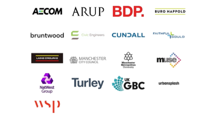 McrClimate's tweet photo. MCCP’s Roadmap to Net Zero Carbon New Building in #Manchester has been co-developed by a task group with 17 of MCR’s leading private, public and third sector representatives find the policy here: https://t.co/nUp5v2rlQl https://t.co/Nn68zMwAcg