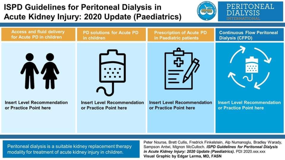 Edgar V. Lerma ๐ต๐ญ (@edgarvlermamd) on Twitter photo Framed ๐ผ #VisualAbstract
Thank you ๐๐ผ <a href="/PDI_Journal/">Peritoneal Dialysis International Journal</a> <a href="/PD_Perls/">Jeff Perl</a> <a href="/wilkiemart/">Martin Wilkie</a> <a href="/dr_nikhilshah/">Nikhil Shah MBBS DNB(IM, Neph)๐จ๐ฆ</a>
๐๐ผ journals.sagepub.com/doi/full/10.11โฆ Framed ๐ผ #VisualAbstract
Thank you ๐๐ผ <a href="/PDI_Journal/">Peritoneal Dialysis International Journal</a> <a href="/PD_Perls/">Jeff Perl</a> <a href="/wilkiemart/">Martin Wilkie</a> <a href="/dr_nikhilshah/">Nikhil Shah MBBS DNB(IM, Neph)๐จ๐ฆ</a>
๐๐ผ journals.sagepub.com/doi/full/10.11โฆ