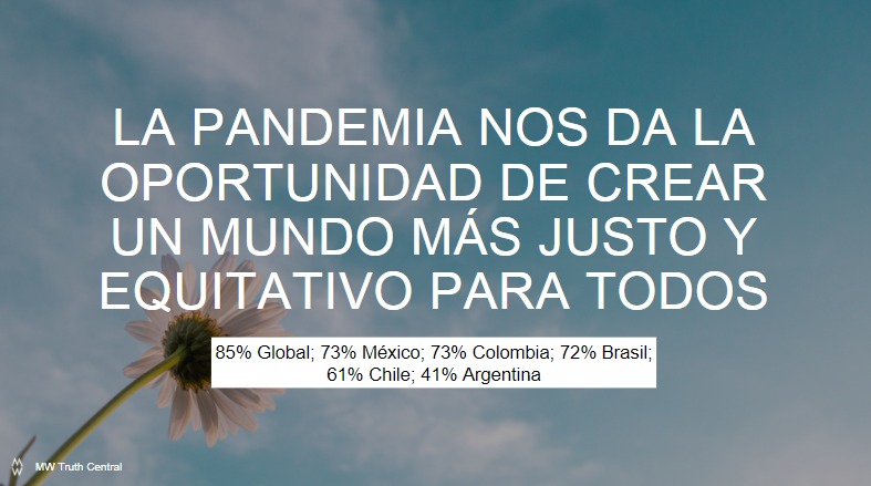 cristinaq's tweet photo. El poder transformador del Propósito con Maribel Vidal de #McCann Chile en #TalkINLatam2021. Presenta Caso #IKEA "Crear un mejor día para la Mayoría de las Personas" y campaña #ThisABLES "Diseño para todos" donde muestra inclusión de personas discapacidad https://t.co/KrI1GP0Ieb https://t.co/3AV7QbxOWe
