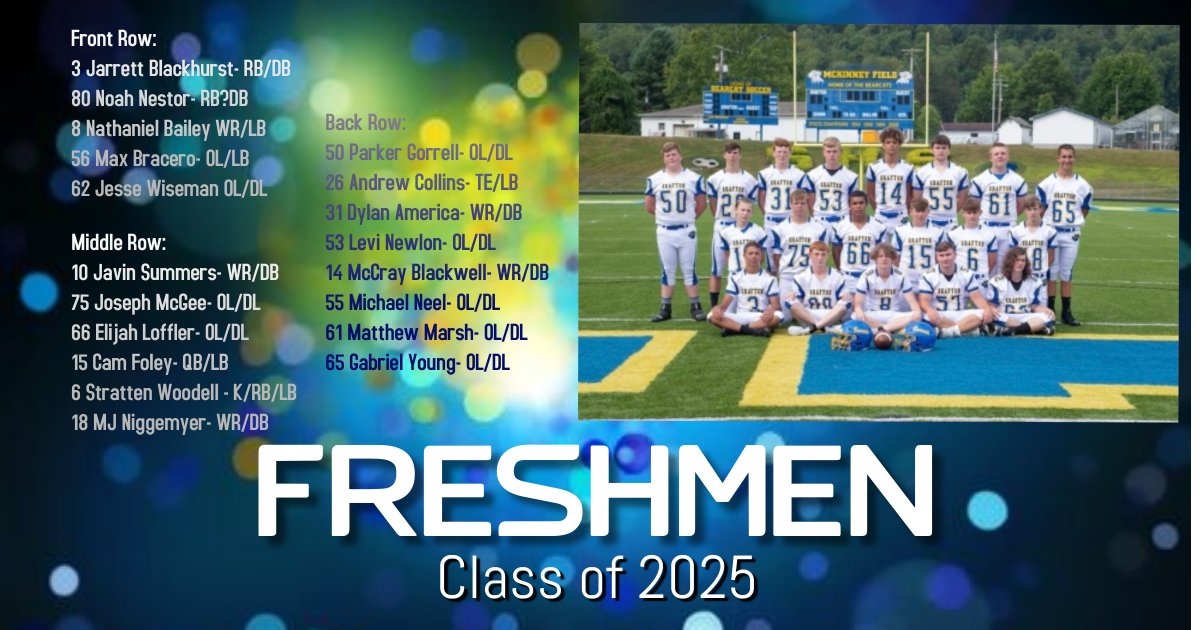 GraftonBearcatsFootball tweet media