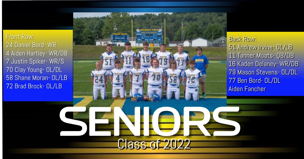 GraftonBearcatsFootball tweet media