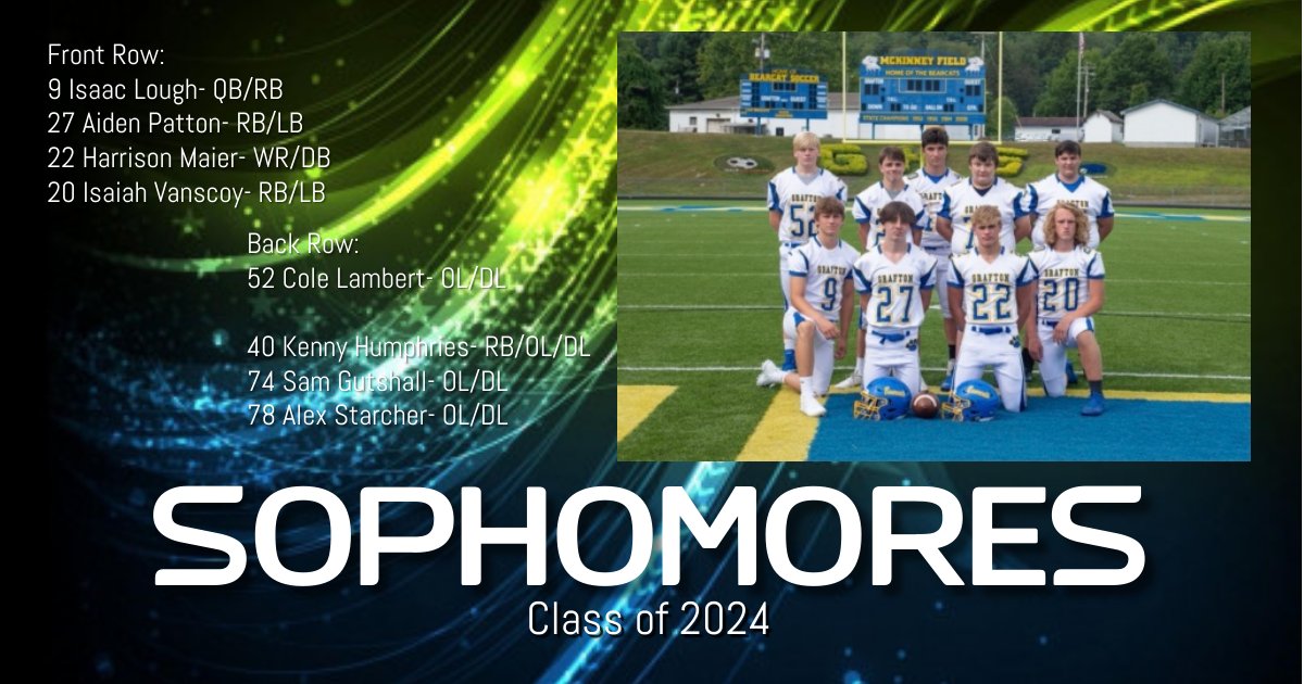 GraftonBearcatsFootball tweet media