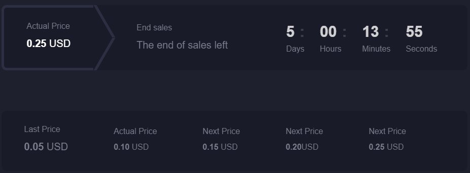 MaximaToken's tweet image. Last Sale Will End in 5 Days! 😲

Don't waste a golden opportunity. Buy Maxima Token Now!

Last Sale on Tron Network:
account.maximatoken.com/register

Last Sale on Binance Network:
maximatoken.com/presale/

#presale #Maxima #MaximaToken #MAX #TRX #BNB #Binance #TokenSale