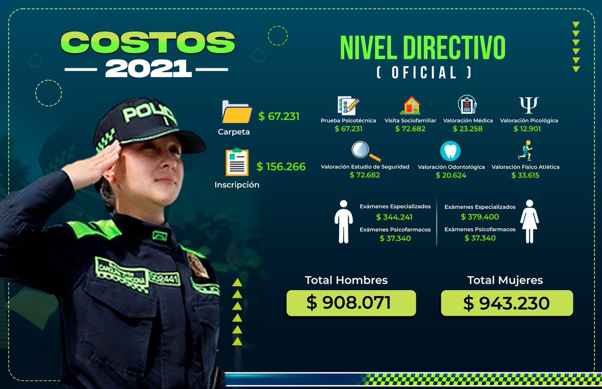 Incorporación Policía Nacional tweet media