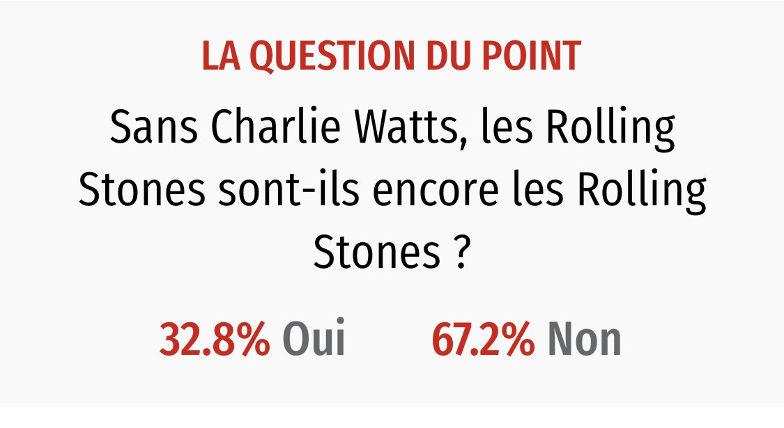 Sans truffes une brouillade n’est plus une brouillade aux truffes