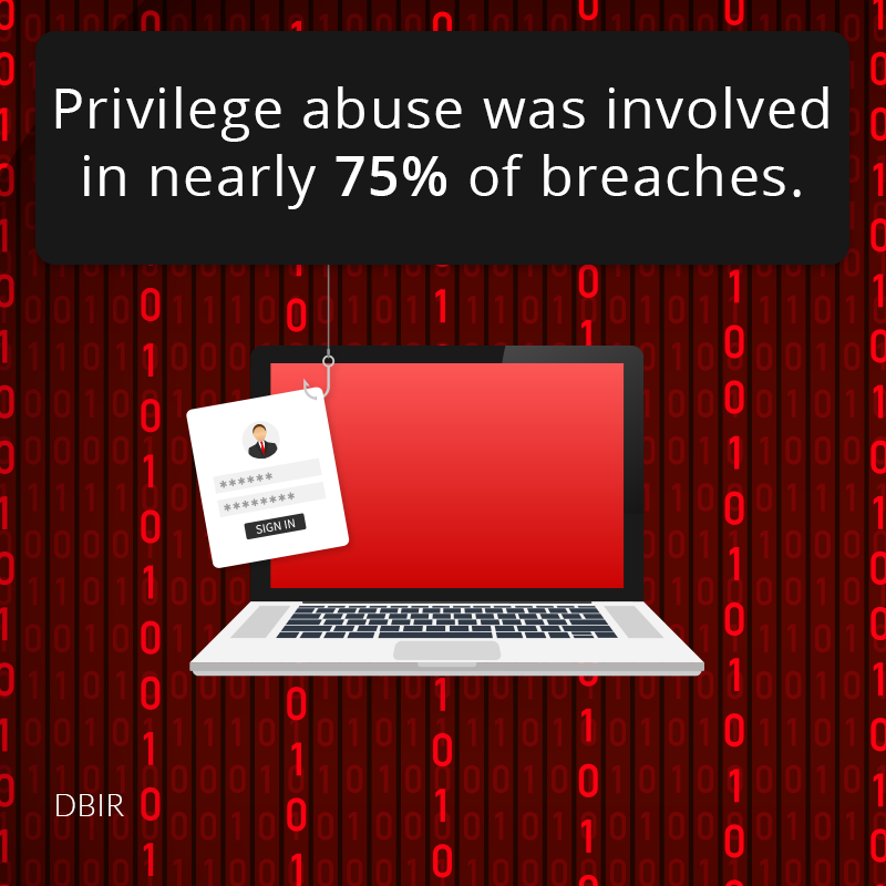 advanceditllc's tweet image. If your company were to get breached, do you know what data the hacker would collect? That all depends on the types of accounts — HR, executives, etc. — and information they have access to.  Contact us today to learn more.  

#secureoperations #passwordsecurity