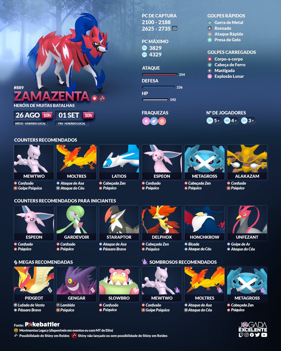 Jogada Excelente on X: Zamazenta fará sua estreia no Pokémon GO