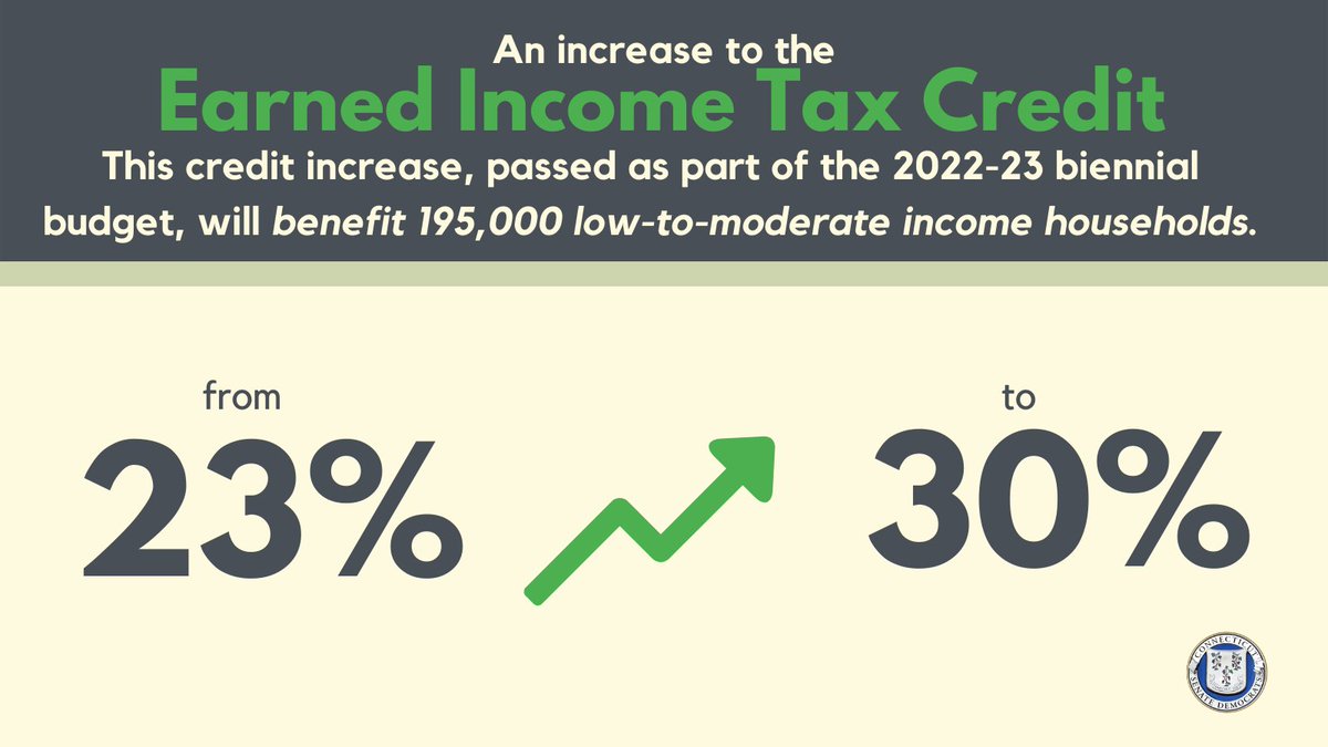 Meriden Delegation Facebook Live Event August 31, Extreme Heat Warning, EITC Increase, What To Do If You Lost your COVID-19 Vaccine Card and More - mailchi.mp/senatedems/abr…