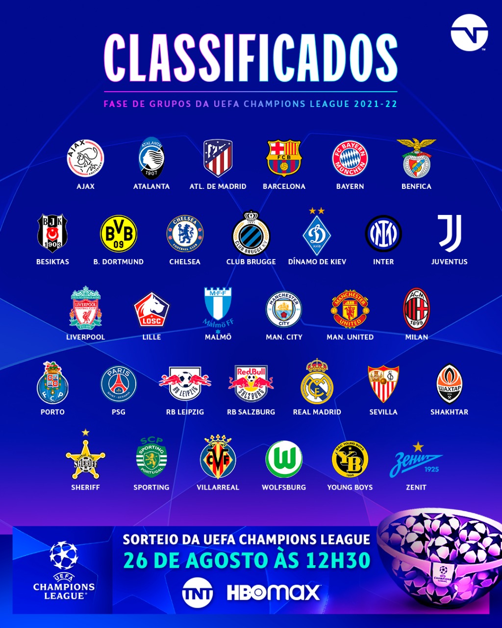 Quais times estão classificados para a Champions League 2021-22?