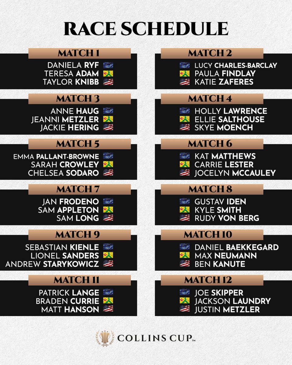 Twelve super-intriguing races lined up for Saturday...and a feeling in the air that we are all about to witness something truly epic.  #thecollinscup #whorulestriathlon #TeamUS