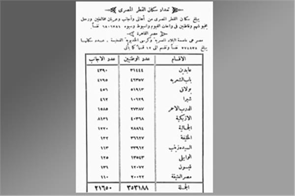 مطبخ عصر الخديوي