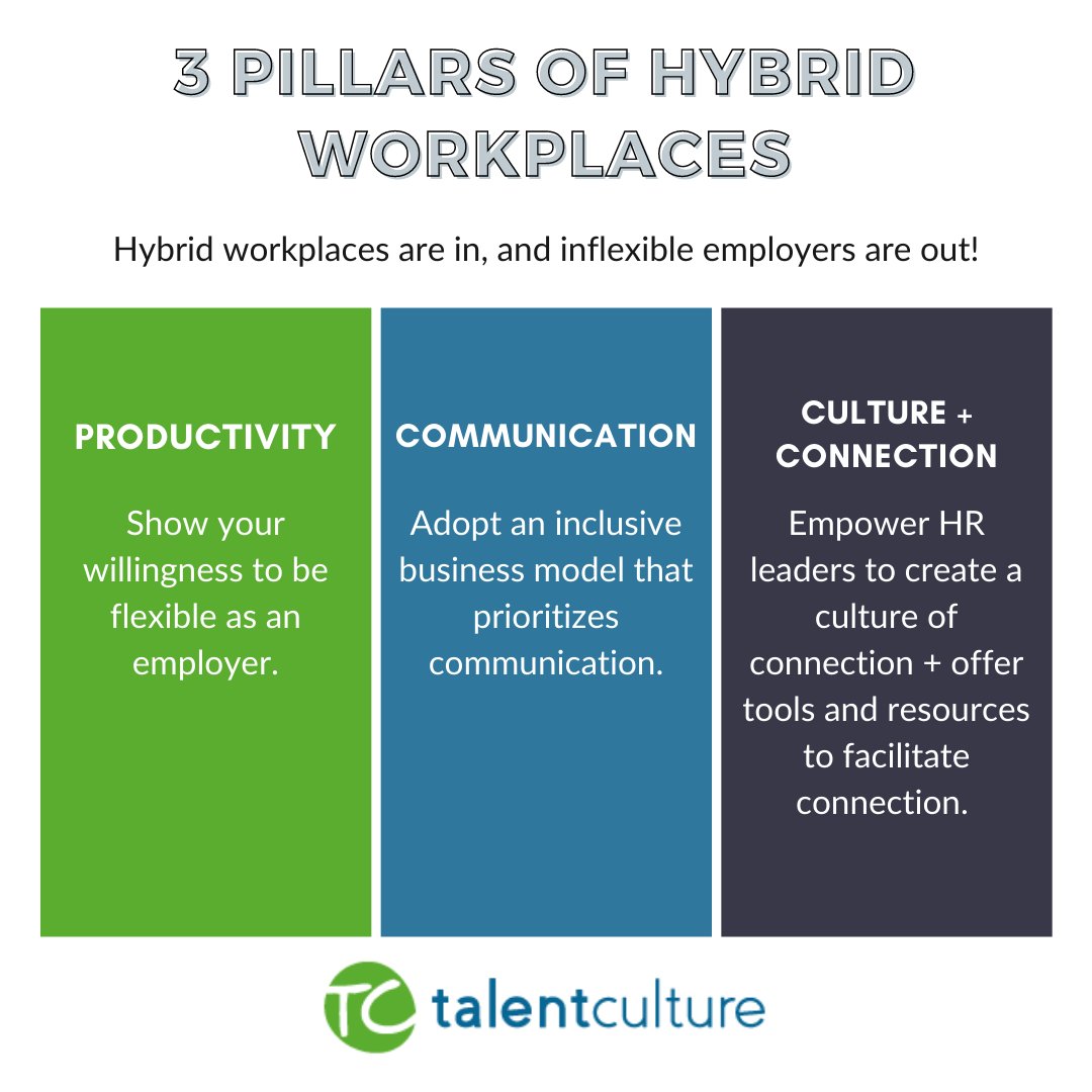 TalentCulture tweet media