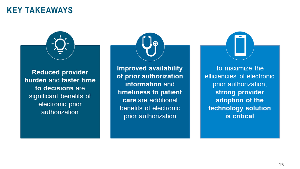 HCExecGroup's tweet image. Key Takeaways from today’s webinar “Electronic Prior Authorization: The Fast PATH Towards Better Patient Care” – Hosted by @AHIPCoverage and presented by @Surescripts

#FastPATH
#healthIT