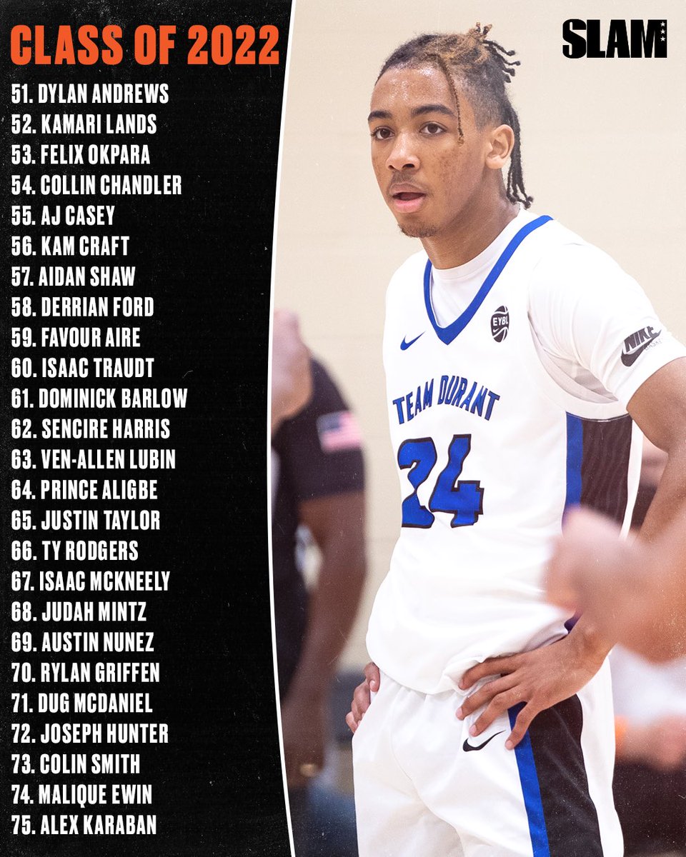 SLAM_HS's tweet photo. Thoughts on the new @Rivals 2022 rankings⁉️🚨 https://t.co/kpUXES9Jir