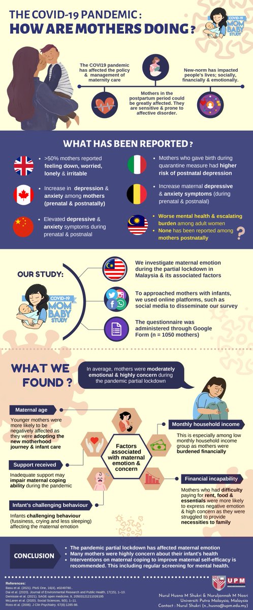 ISRHML's tweet photo. We are thrilled to announce that #ISRHMLTrainee @NurulHusnaMS is the winner🥇 of the #ISRHML2021 TIG Infographic Competition! Check out her stellar infographic! Congrats, Nurul!! 👏👏 #TraineeThursday https://t.co/9635xynx2J