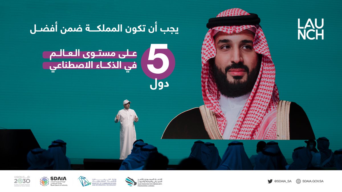 'ولي العهد⁩ الأمير محمد بن سلمان: يجب أن تكون المملكة من أفضل 5 دول في الذكاء الاصطناعي' من حديث معالي رئيس #سدايا أثناء مشاركته في #LaunchKSA