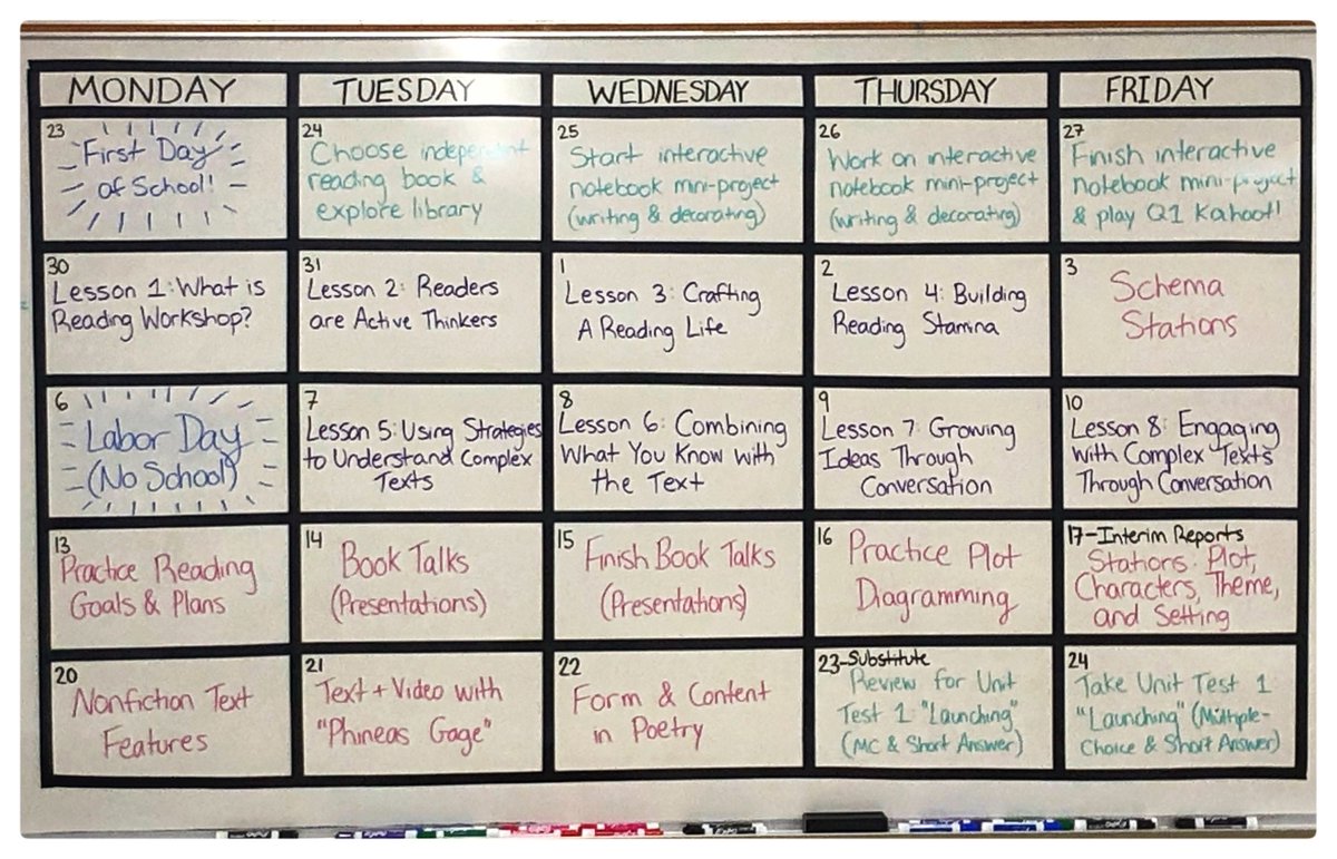 Noble Middle School (@mcsnoble) on Twitter photo 7th grade students in Ms. Wilcox's ELA classes created interactive notebooks today. #eaglenation <a href="/NewHanoverCoSch/">New Hanover County Schools</a> 7th grade students in Ms. Wilcox's ELA classes created interactive notebooks today. #eaglenation <a href="/NewHanoverCoSch/">New Hanover County Schools</a>