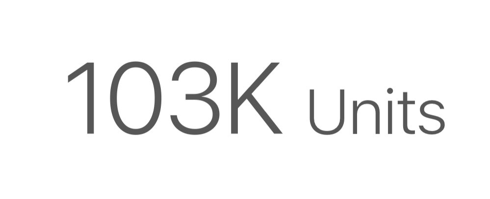 pdfsnm's tweet photo. We reached a milestone of 100K+ downloads across our apps, we want to thank our users, we are here because of you and couldn't have done it with you 🙏 #indiedev #AppStore https://t.co/dFO4fPmu1W